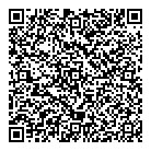 QR код "Chippy"