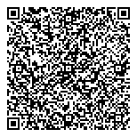 QR код "Россельхознадзор"