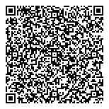 QR код "Жители блокадного Ленинграда"