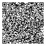 QR код "Министерство труда"