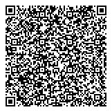 QR код "Голодная пиранья"