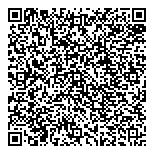 QR код "Водолей"