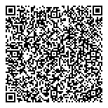 QR код "Вкусняшка"