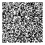 QR код "Связьтранснефть"