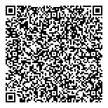QR код "Софтпанорама Техник"