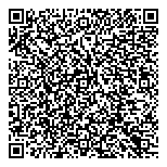 QR код "Мастер минутка"