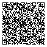 QR код "Миссис Клинтон"