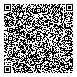 QR код "Мастер минутка"