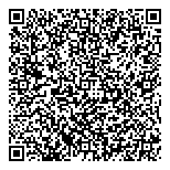 QR код "Знакомый фармацевт"