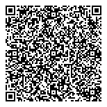 QR код "Кухонный тюнинг"