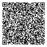 QR код "Медобеспечение"