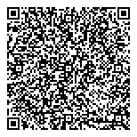 QR код "Pohjanmaan"