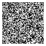 QR код "Формула дивана"