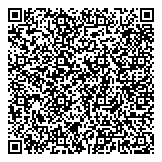 QR код "Формула дивана"