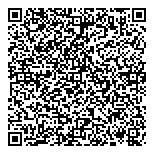QR код "Акваметрия"