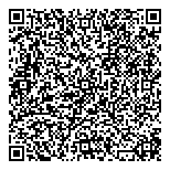 QR код "Дугласс"