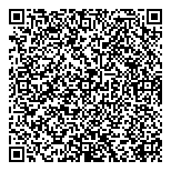 QR код "Волгаметалл"