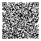 QR код "Панацея"