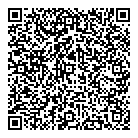 QR код "Панацея"