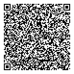 QR код "Parikmag & Pharmamag"