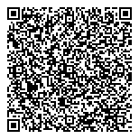 QR код "Розовая пантера"