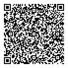 QR код "Очаровашка"