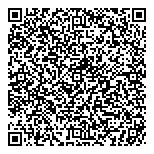 QR код "Энергия красоты"