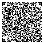 QR код "The Body Shop"