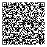 QR код "Parikmag & Pharmamag"