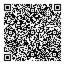 QR код "Patrisa Plus"