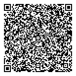 QR код "Энергия красоты"
