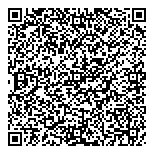 QR код "Эмоции красоты"