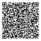 QR код "Ваши руки"