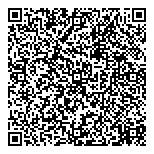 QR код "Медсправки"