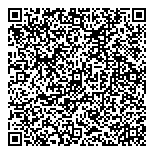 QR код "Швер Фиттингс"