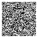 QR код "МетаМет"