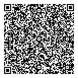 QR код "Мир торговли"