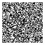 QR код "Самаравент"