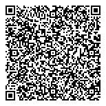 QR код "Имтрейд-Групп"
