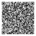 QR код "Эс Эм Си Пневматик"