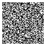 QR код "Институт профессионального роста"