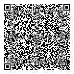 QR код "Сетевая методическая служба"
