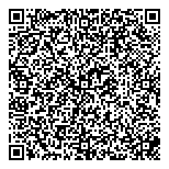QR код "Ваш персонал"
