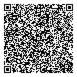 QR код "Совершенство"