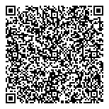 QR код "Дочки-Сыночки"