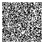 QR код "Империя сумок"