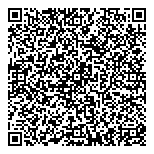 QR код "5 КармаNов"