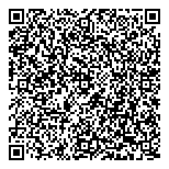 QR код "Королевский размер"