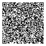 QR код "Боте"