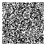 QR код "Горилка"